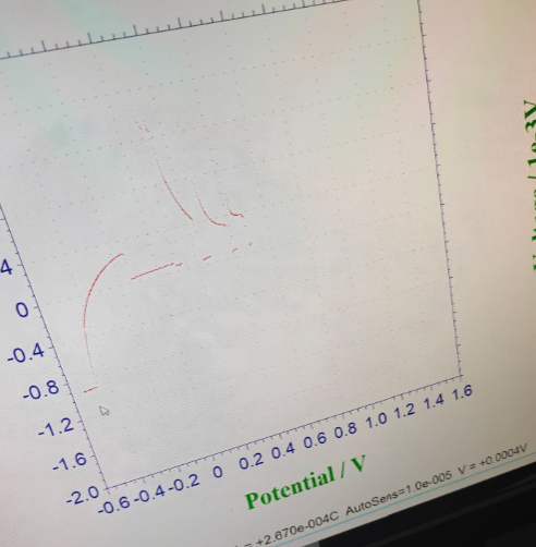 电化学工作站故障排查