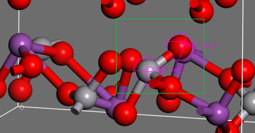 Materials Studio计算COOP和COHP